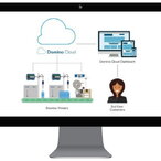 Industrijska ink jet štampa & kodiranje